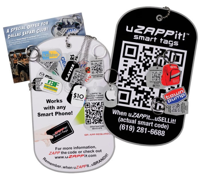Smart tags