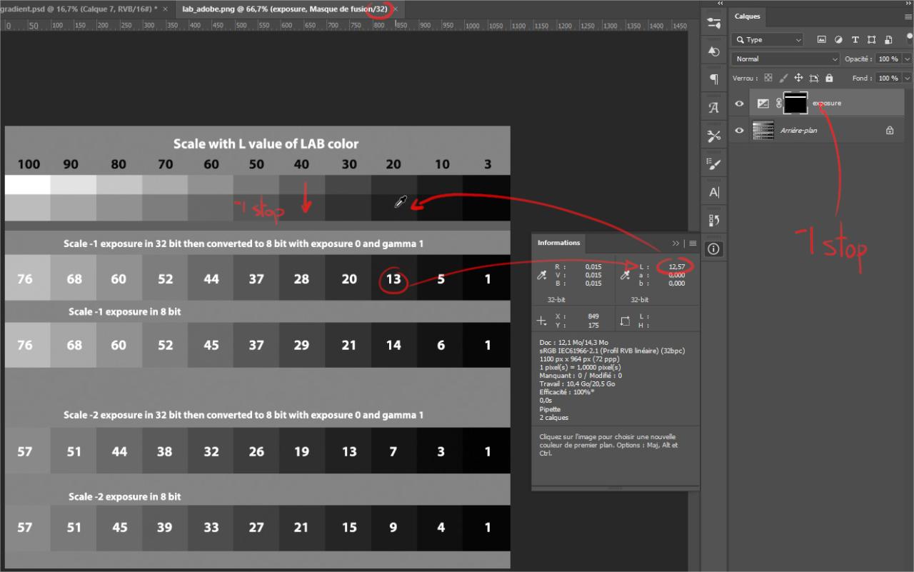 Exposure adjustment
