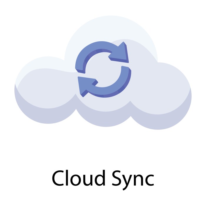 Cloud sync